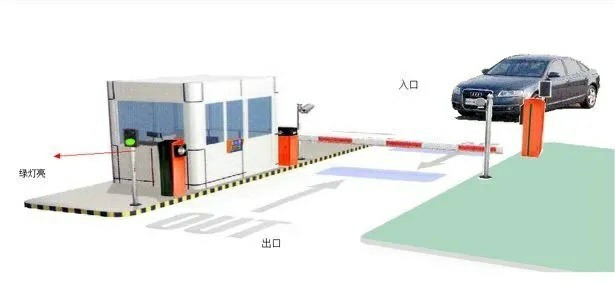 《智能雲停車係統》進（jìn）出（chū）共道是如何實現的？