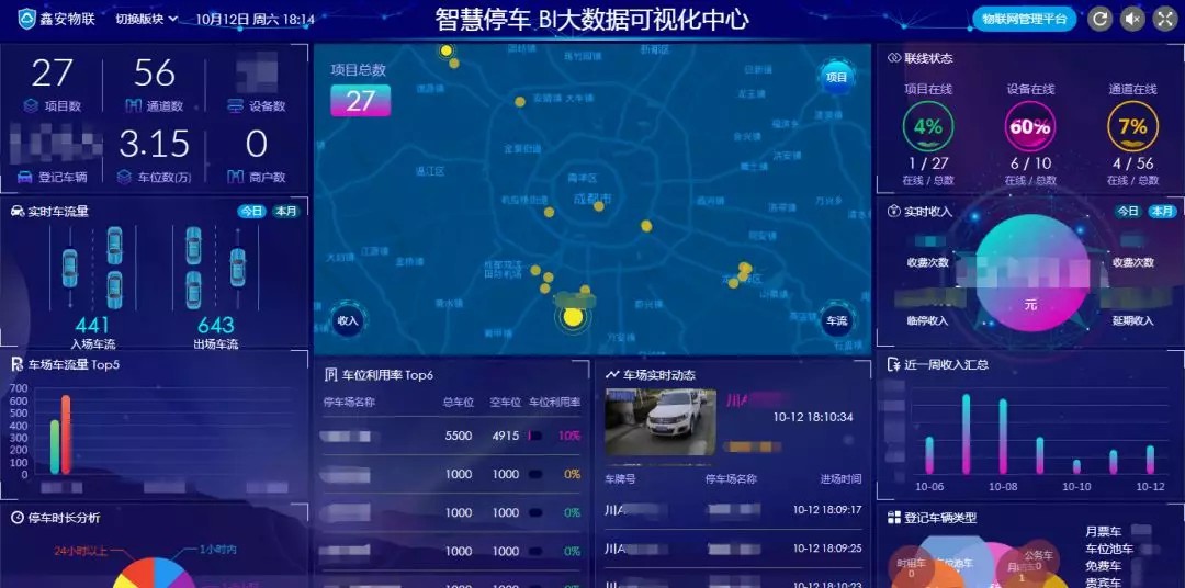 “91香蕉视频在线播放（ān）物聯”征集100個優質小區，免費安裝麵部識別係統！！！ 